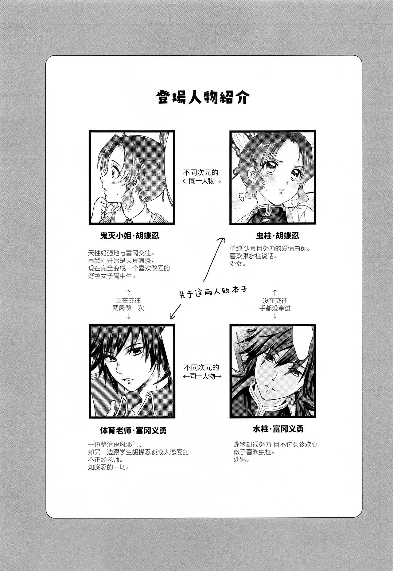 [日本漫画] [ACIDSEA (Asuma Omi)] One Day Wonderland!? (Kimetsu no Yaiba  单本,单女,单男#[29P]-4