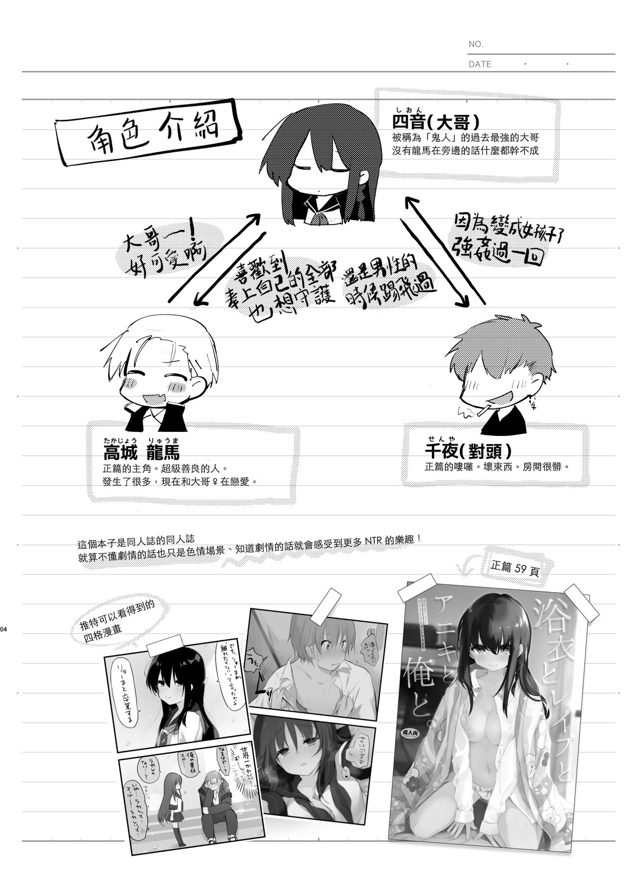 [日本漫画] [Chuusei Mafuman (Kurimoti Tiduru)] Nyotaika Aniki to Omocha de Asobu Hon  单本,NTR,女学生制服,束缚,性玩具#[39P]-3