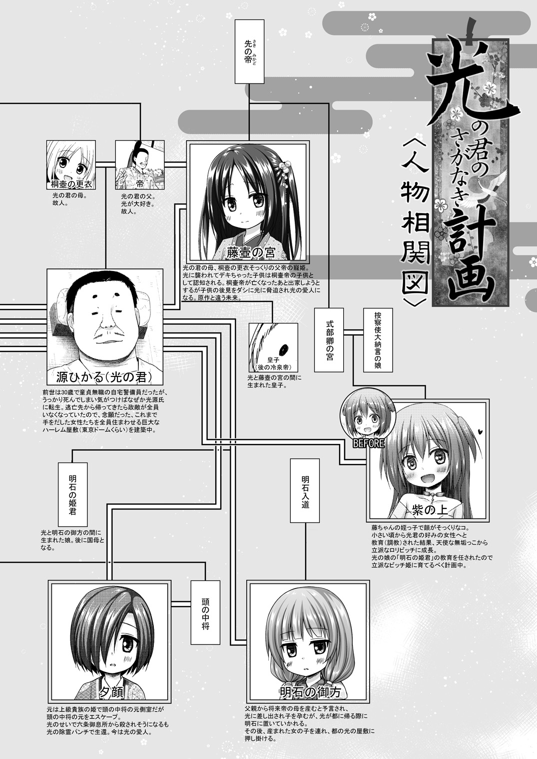 [日本漫画] [Noraneko-no-Tama (Yukino Minato)] Hikari no Kimi no Saganaki Keikaku <Murasaki>  单本,萝莉,单女,单男,口交#[25P]-21