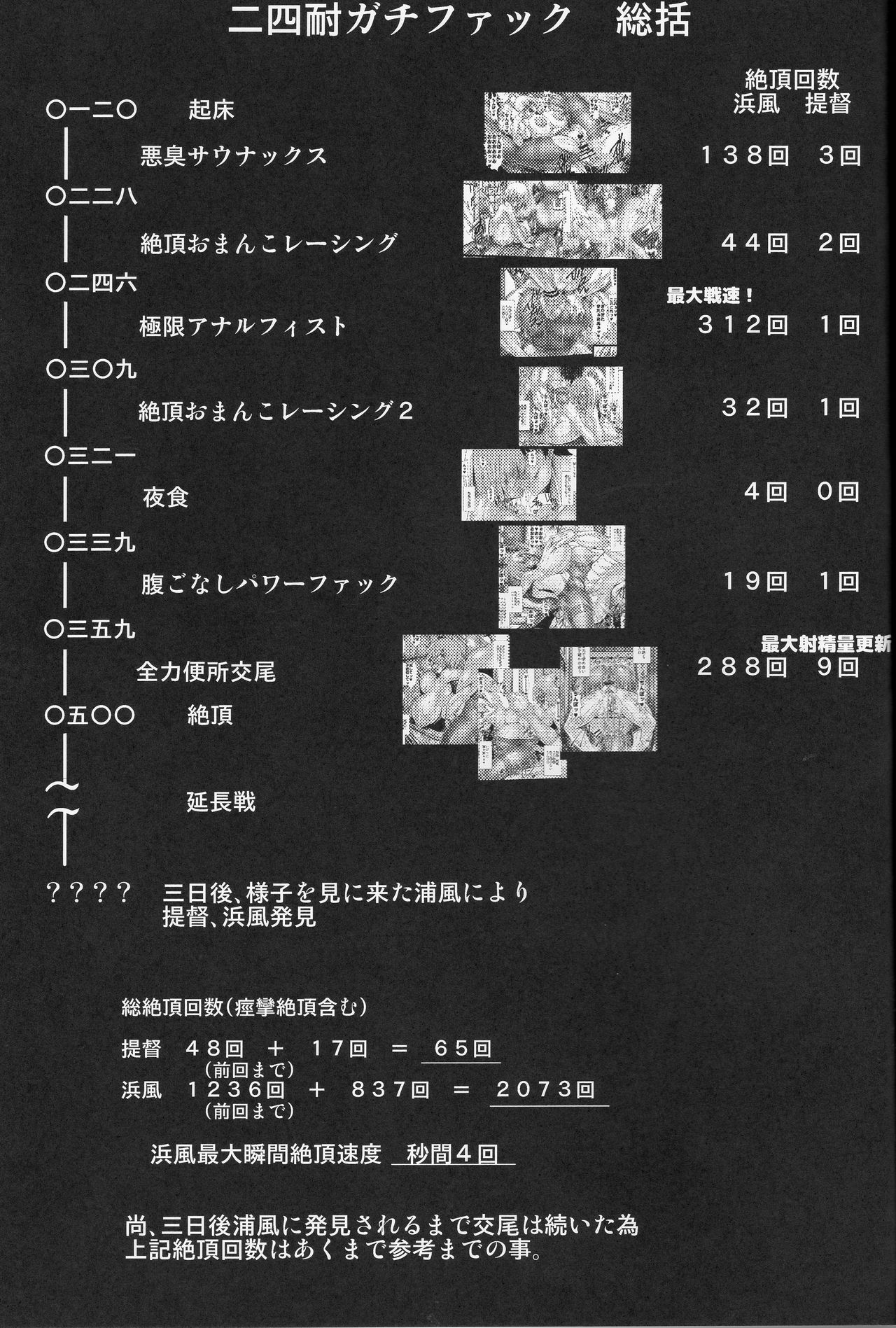 [日本漫画] (C95) [kuripod (Tanenashi Kuribo)] Hamakaze to. Shuushou (Kantai Collection -KanColle-)  单本,巨乳大奶,连裤袜#[27P]-25