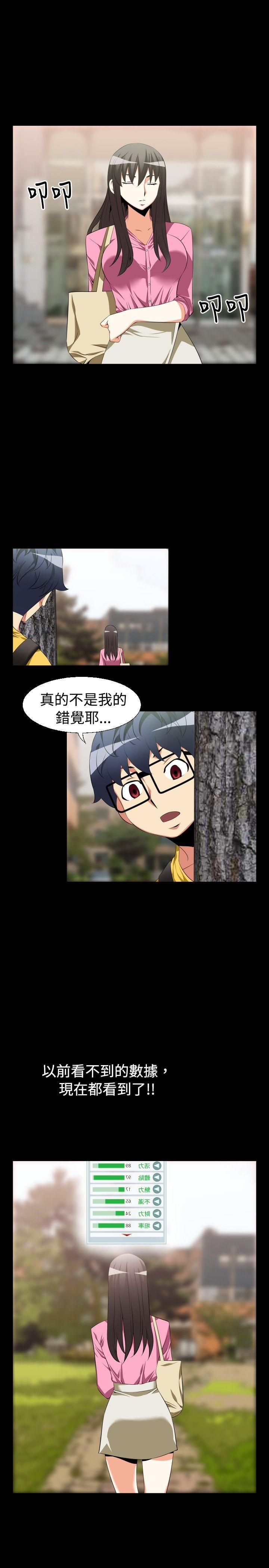 [韩国漫画] 恋爱辅助器 剧情,巨乳大奶#[19P]-1