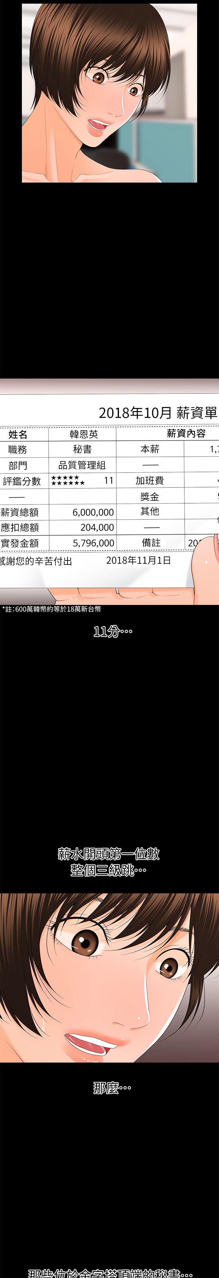 [韩国漫画] 秘书的潜规则 爱情,巨乳大奶,OL#[33P]-6